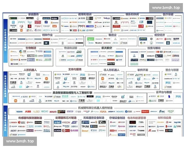 围绕vs-800的性能优势与行业应用全景解析指南实践与选型参考